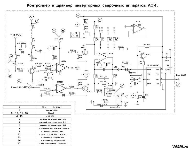 Функциональная схема сварочный инвертор