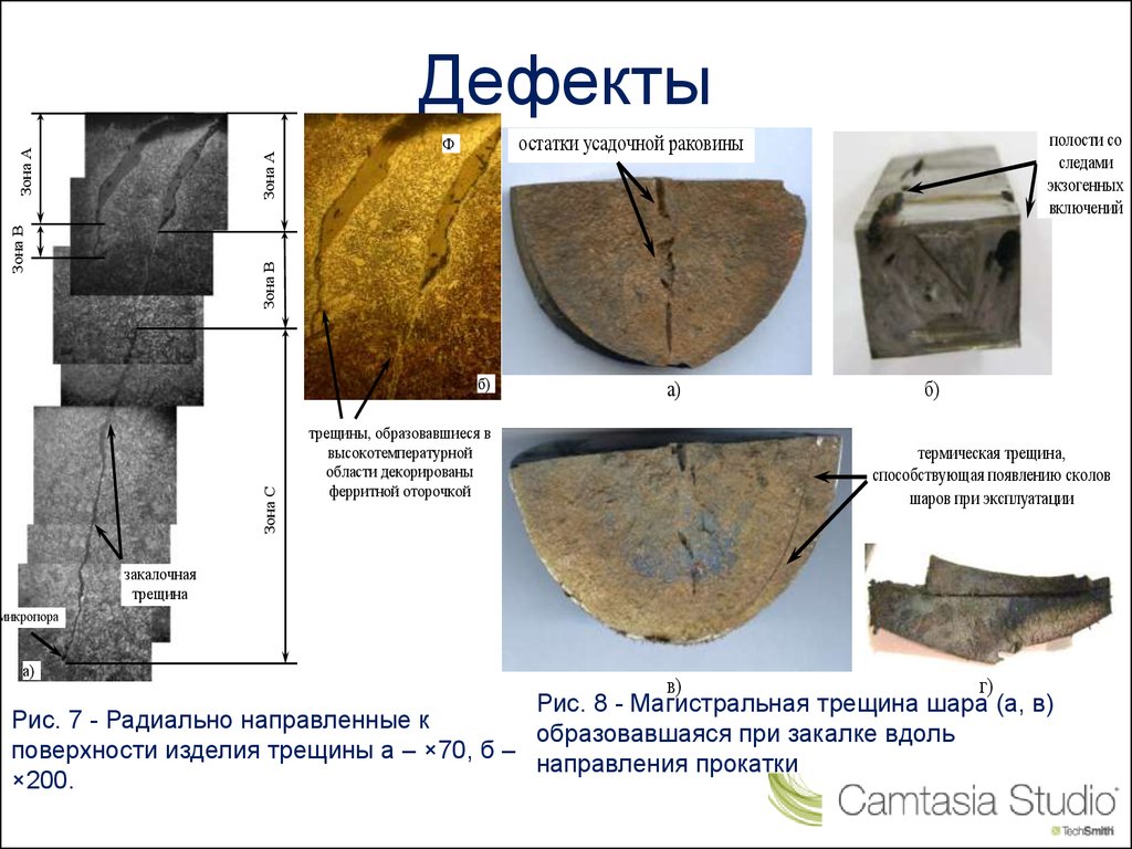 Укажите характерные признаки индикаторных рисунков шлифовочных трещин