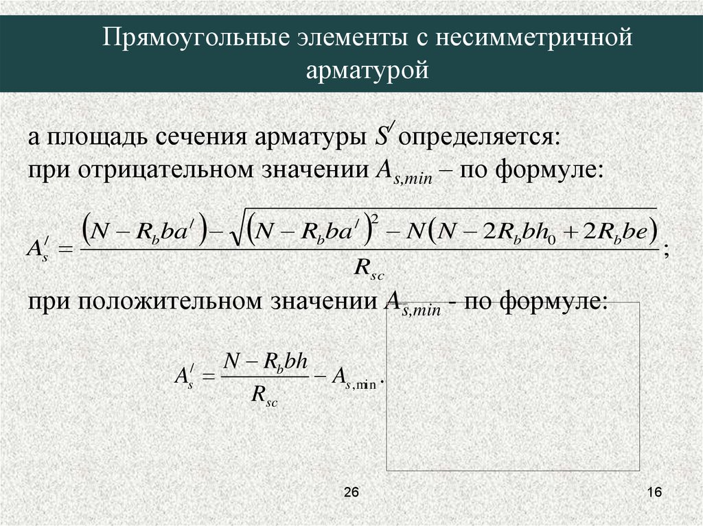 Площадь арматуры