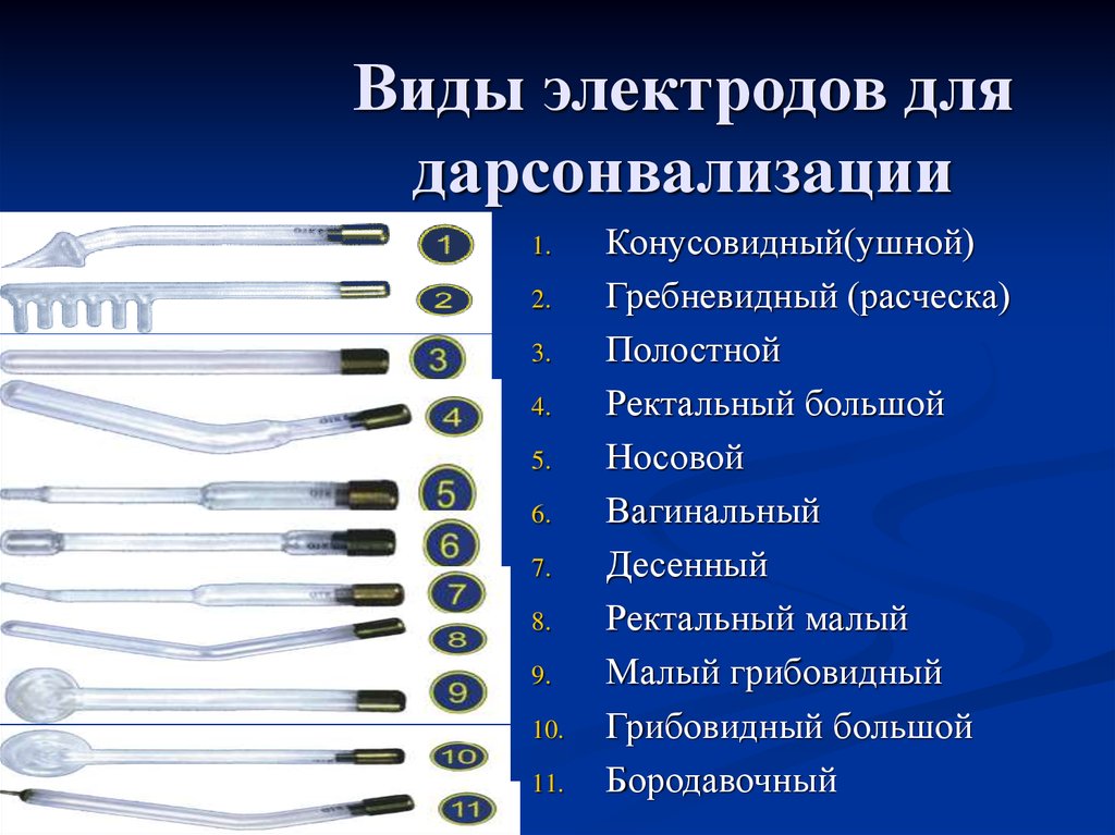 Виды электродов. Для проведения процедуры дарсонвализации применяют электроды. Разновидности электродов для дарсонвализации. Электроды в медицине.