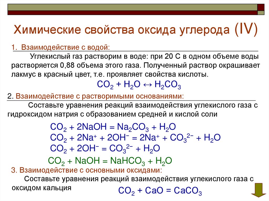 Химические свойства углекислого газа. Взаимодействие угля с оксидом углерода 2. Взаимодействие угля с водой. С чем взаимодействует угольный ГАЗ.