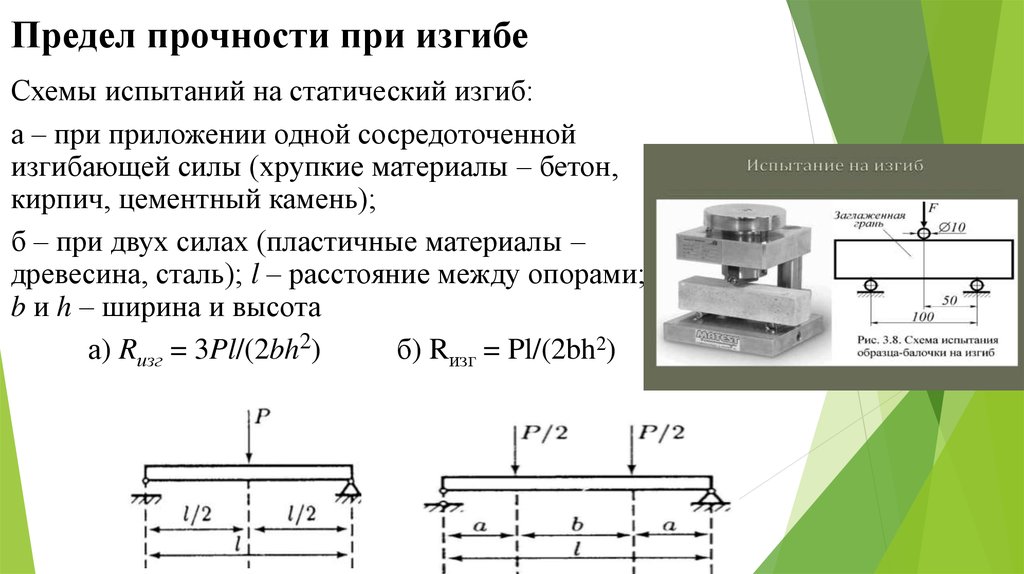 Современная арматура и ее стыковые соединения