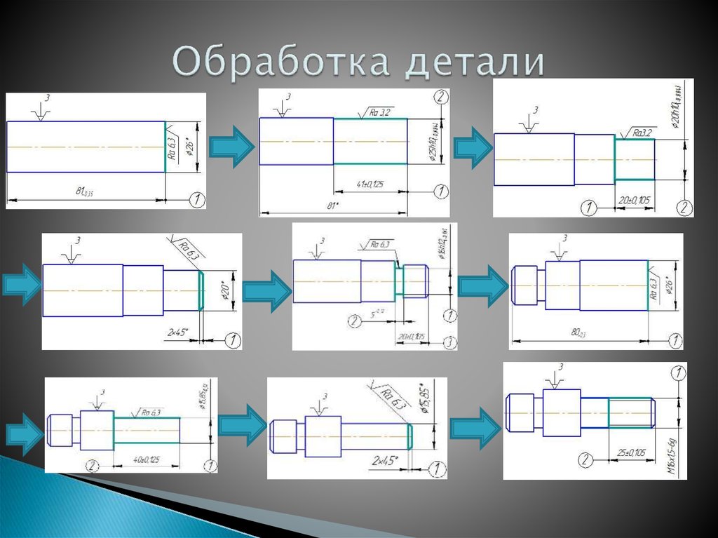 Обработайте детали. Техпроцесс детали палец. Технологический процесс детали палец. Процесс изготовления детали. Технологический процесс изготовления детали палец.