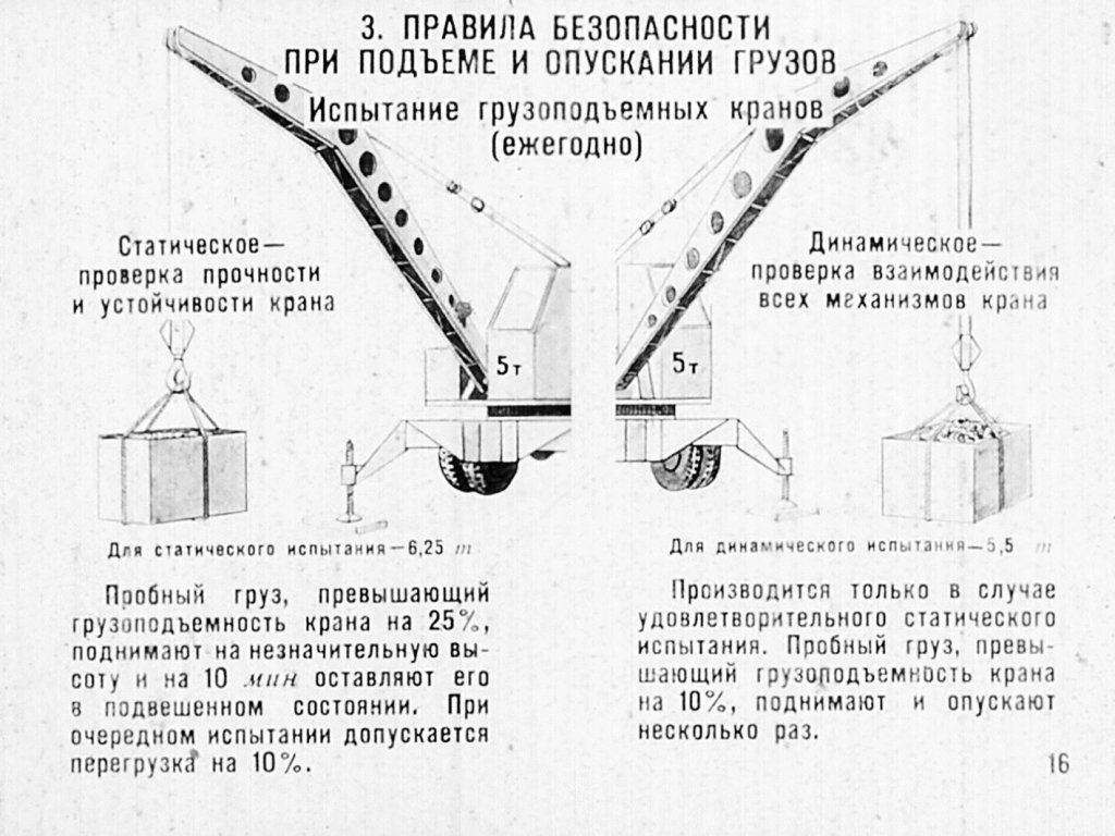 Нормы браковки канатов грузоподъемных кранов: НОРМЫ БРАКОВКИ КАНАТОВ  ГРУЗОПОДЪЕМНЫХ КРАНОВ ПОСТАНОВЛЕНИЕ Госгортехнадзора РФ от 31.12.99 N 98  (ред. от 21.03.2001) «ОБ УТВЕРЖДЕНИИ «ПРАВИЛ УСТРОЙСТВА И БЕЗОПАСНОЙ  ЭКСПЛУАТАЦИИ ГРУЗОПОДЪЕМНЫХ КРАНОВ» —