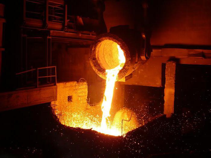 сварка высоколегированных сталей