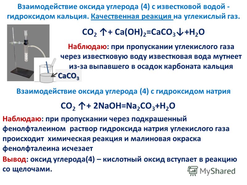 Гидроксид углекислый газ. Взаимодействие натрия с диоксидом углерода. Оксид углерода реакция взаимодействия с водой. Взаимодействие углерода с оксидами. Взаимодействие оксида углерода с водой.