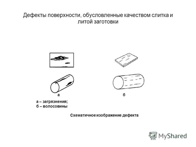 Дефект изображения. Изобразить дефект. Дефекты заготовок. Дефекты слитков. Дефекты слитков и заготовок.