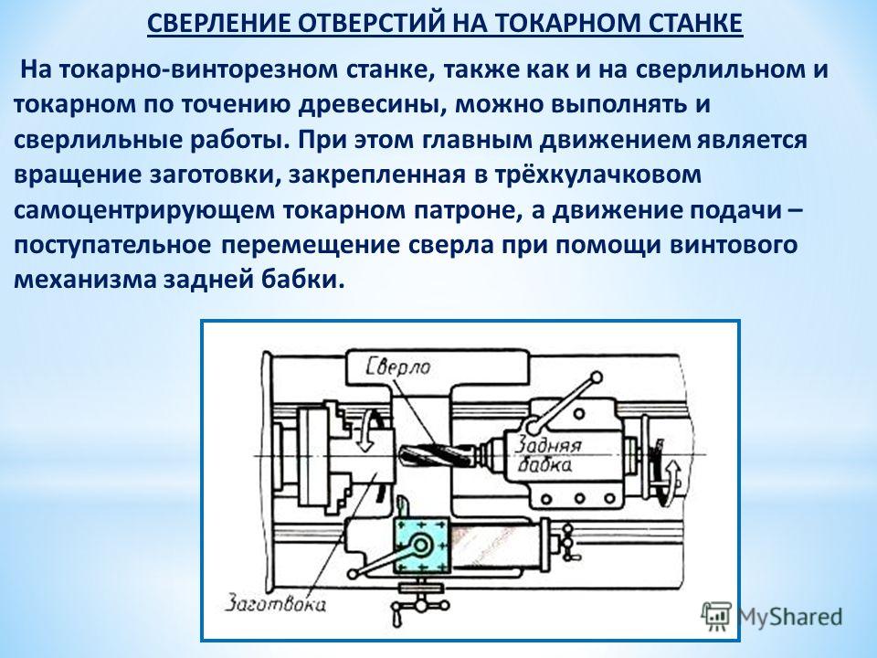 Токарная характеристика. Сверление отверстий на токарном станке схема. Обработка отверстий на токарно-винторезном станке. Сверление отверстий на токарно винторезном станке. Центрование на токарно винторезном станке.