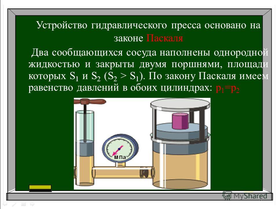 Гидравлический пресс проект