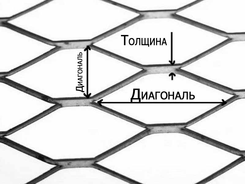 Купить Просечно Вытяжную Сетку Цпвс В Новосибирске