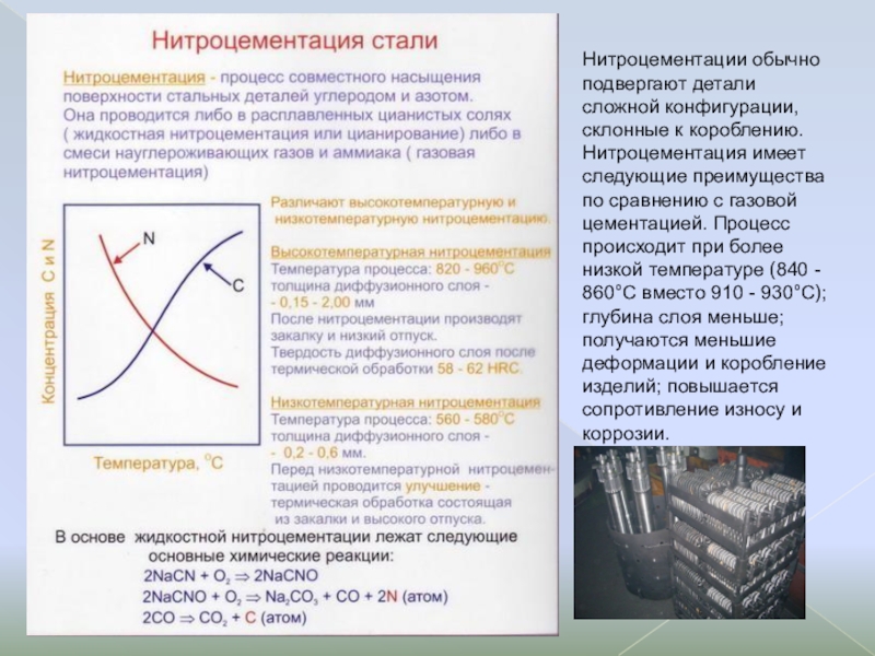 Нитроцементация. Нитроцементация твердость. Процесс нитроцементации. Процесс нитроцементации стали. Нитроцементация стали твёрдость.