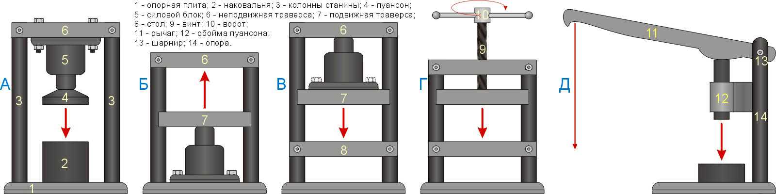 шааз учебный центр | Дзен