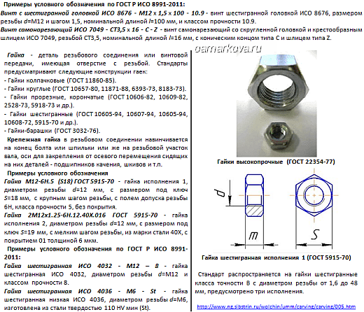 На какое крепежное изделие нельзя накрутить гайку. Маркировка гайки класс прочности 8.8. Маркировка болта 8.8 расшифровка. Маркировка прочности винтов. Маркировка гаек расшифровка.