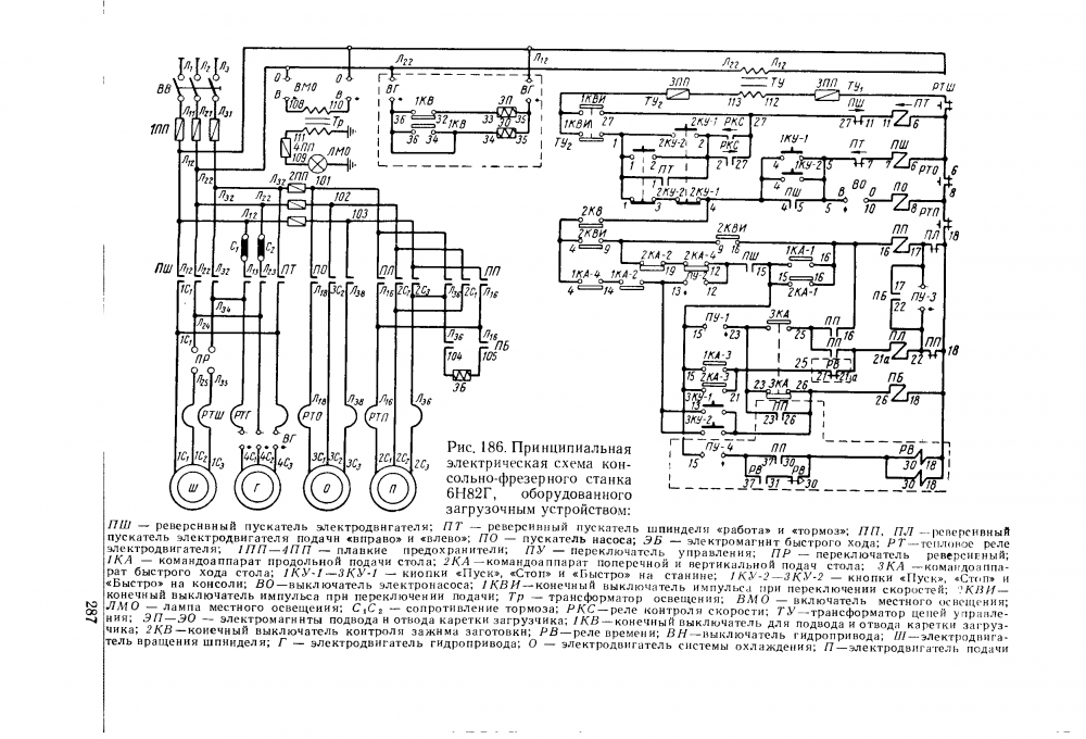 Схема станка 6р12. Электросхема фрезерного станка 6р12 электрическая. Станок фрезерный 6м82 схема электрическая. Фрезерный станок ВМ 127м схема электрическая монтажная. Электрическая схема станка 6н13п.