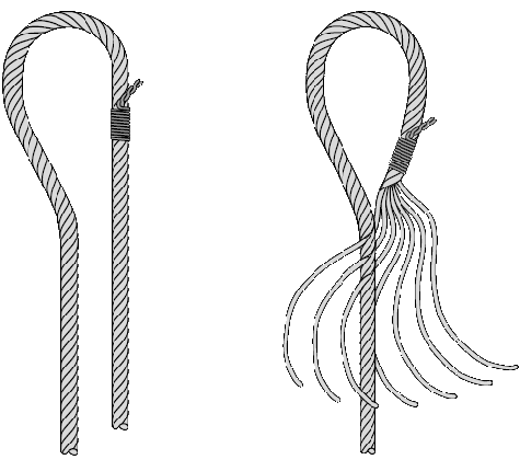 Плетение петель тросов схема