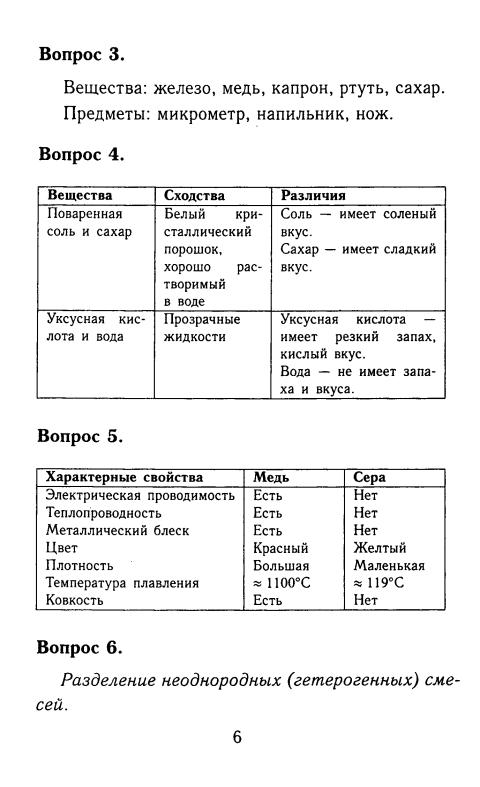 Свойства сахара соли лимонной кислоты и соды. Свойства сахарного песка и поваренной соли. Свойства соли и сахара таблица. Свойства поваренной соли таблица. Свойства веществ сахара и соли.