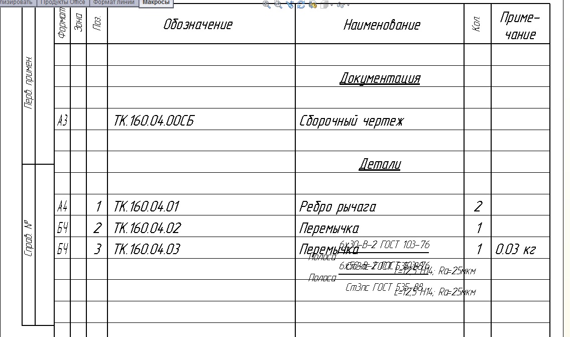 Обозначение формата чертежа в спецификации