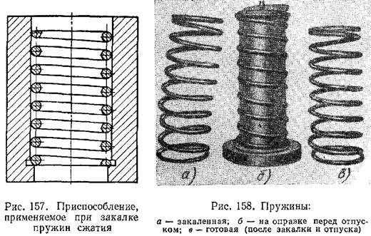 Рессорно пружинные стали