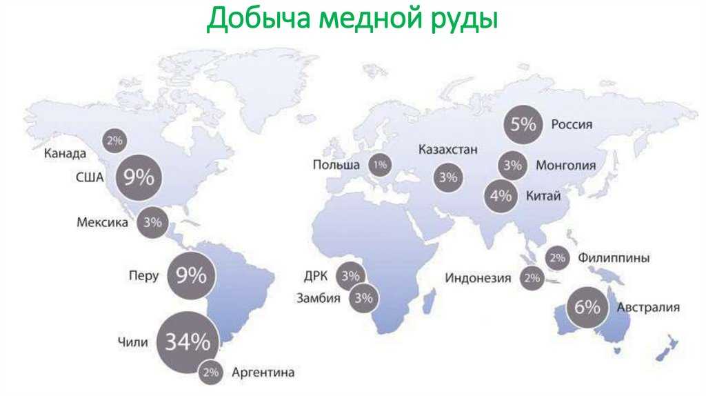 Месторождения серебра в мире карта