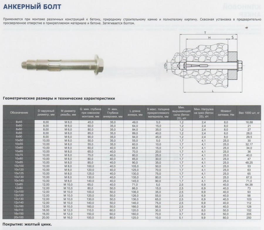 Диаметр анкера. Анкерный болт м12 чертеж. Анкерный болт 10х100 маркировка. Распорный анкер м16/110. Анкерный болт с шестигранной головкой м12х130 вес.