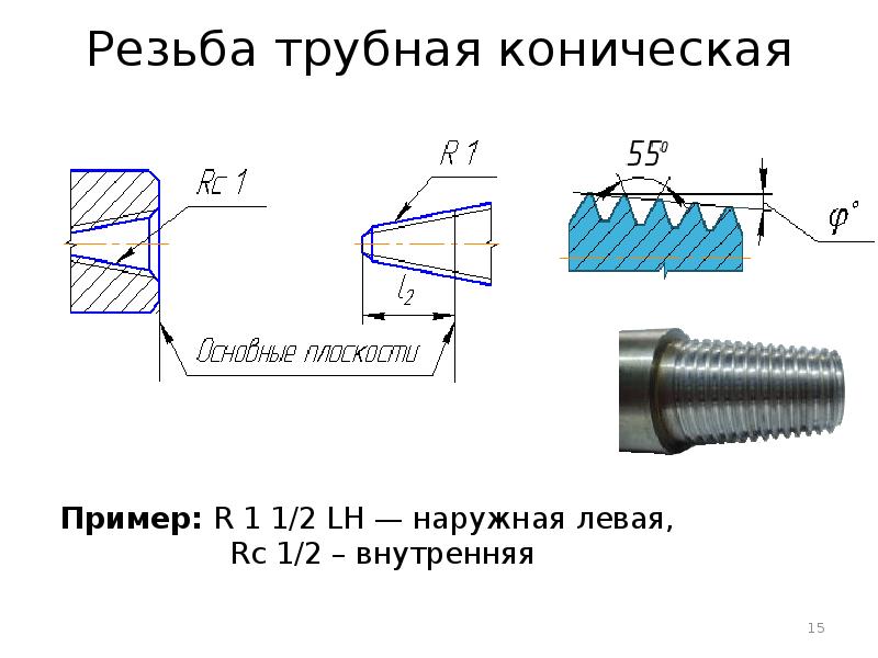 Резьба под коническую резьбу. Трубная коническая резьбы профиль резьбы. Трубная коническая резьба на чертеже. Резьба Трубная коническая 1/4. Обозначение цилиндрической и конической трубной резьбы.