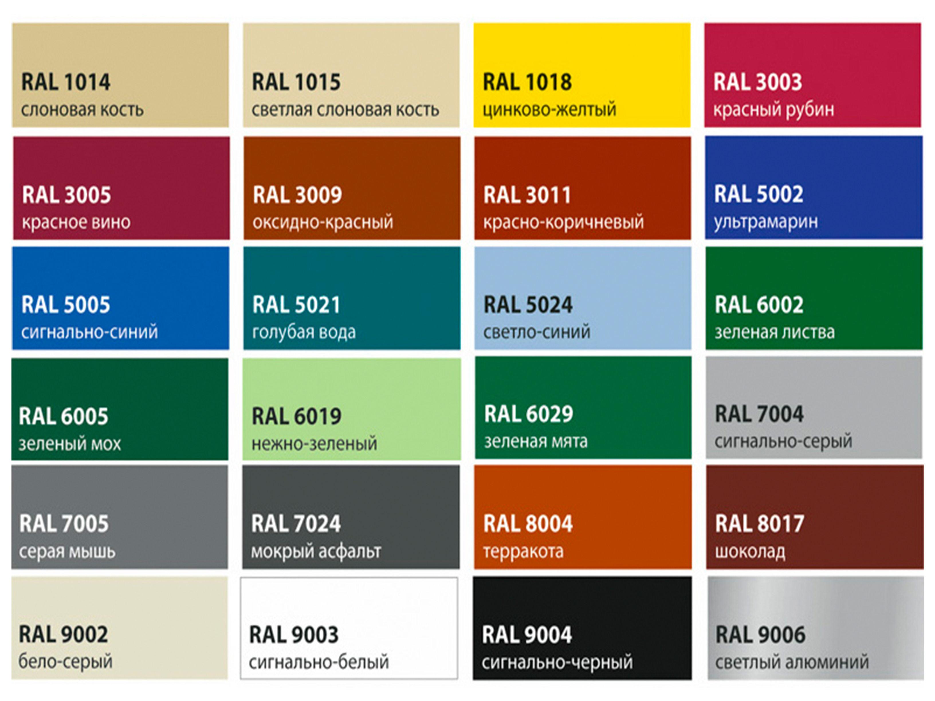 Краска ral 8017 по металлу. Краска рал 7024 по металлу цвет. Профнастил RAL 3001 палитра. RAL 7024 краска для металла оттенки. Цветовая гамма RAL профнастила.