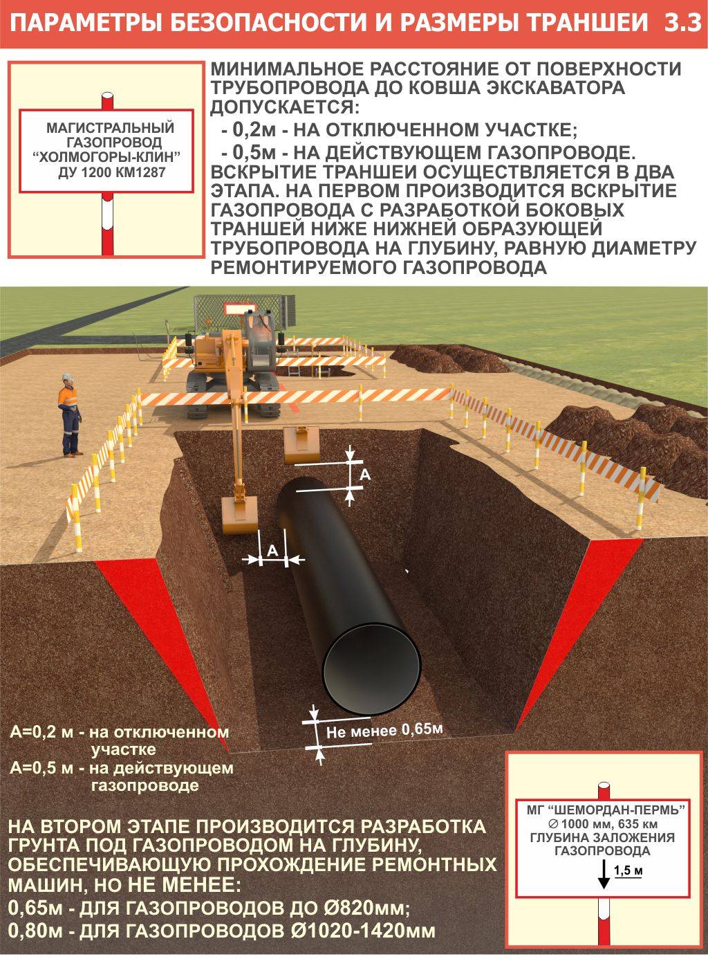 Глубина заложения водопровода сп: Глубина заложения водопровода по  СП31.13330: защита труб от промерзания —