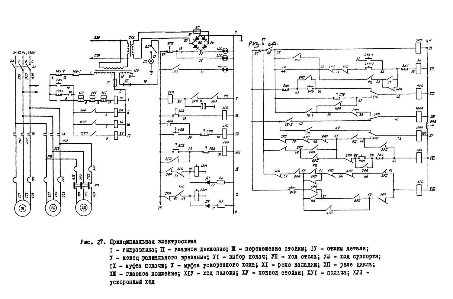 Электрическая схема станка. Электросхема станка 5к32п. Электросхема станок 5к301п. Фрезерный станок 6т12 схема электрическая. 5к324а станок зубофрезерный , электрическая схема.