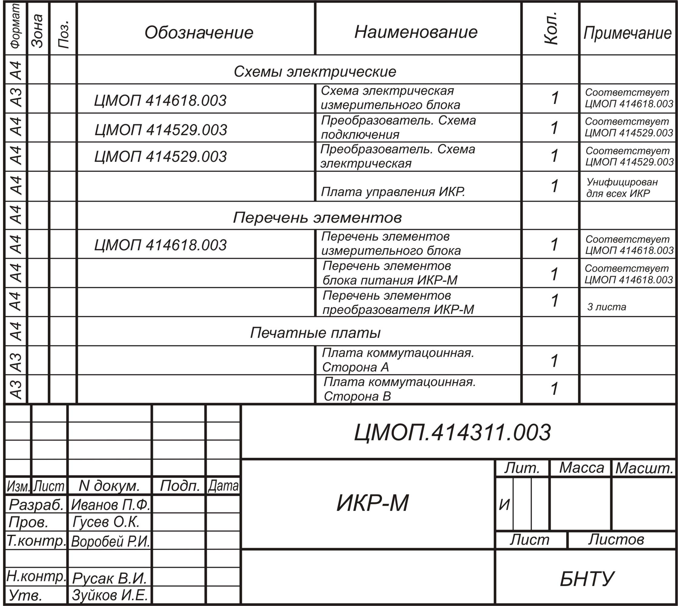 Обозначение чертежей в спецификации