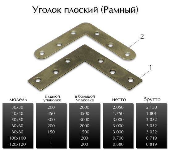 Размер уголков для крепления. Уголок плоский 100*100*40. Уголок плоский 100х100х16х4. Крепежный уголок плоский 200х200 металл. Уголок 100*100 чертеж.